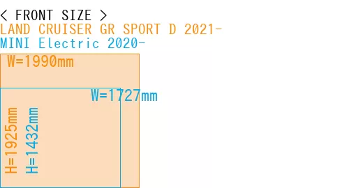 #LAND CRUISER GR SPORT D 2021- + MINI Electric 2020-
